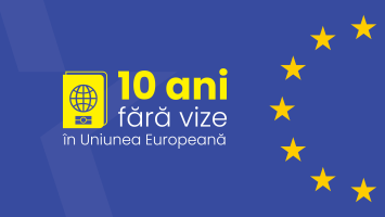 Pe 28 aprilie Republica Moldova marchează zece ani de la liberalizarea regimului de vize cu Uniunea Europeană. Pe parcursul acestor 10 ani, au călătorit fără viză, folosind pașaportul biometric, în spațiul Schengen 2 156 882 cetățeni ai Republicii Moldova, care au efectuat 31 248 082 călătorii, adică în medie peste 15 călătorii per persoană în decurs de 10 ani.