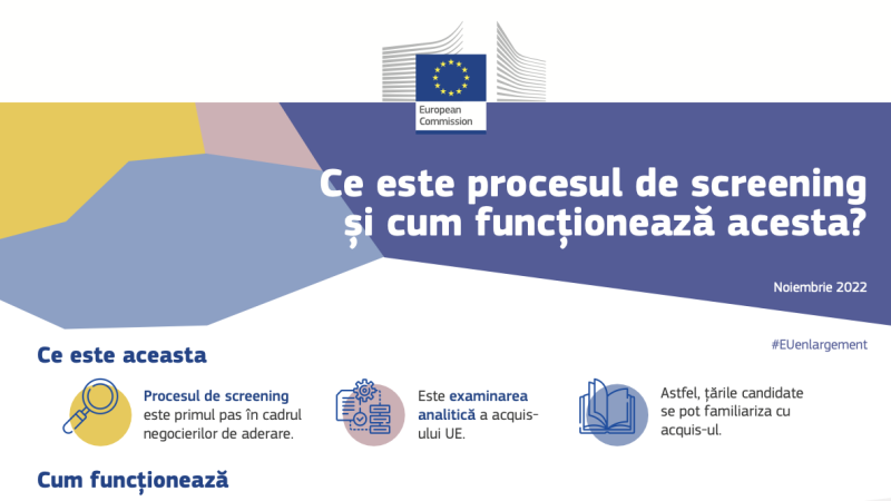 Procesul de screening. Un prim pas în cadrul negocierilor de aderare la UE