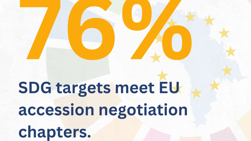 Leveraging the synergies of EU accession and the SDGs for the sustainable development of Moldova