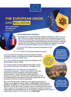 The European Union and Moldova – factsheet