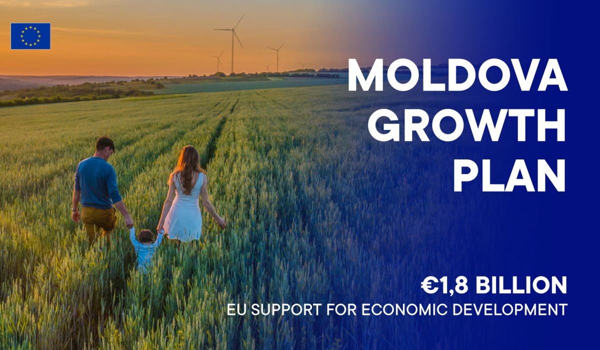 Moldova Growth Plan