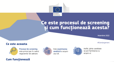 Procesul de screening. Un prim pas în cadrul negocierilor de aderare la UE