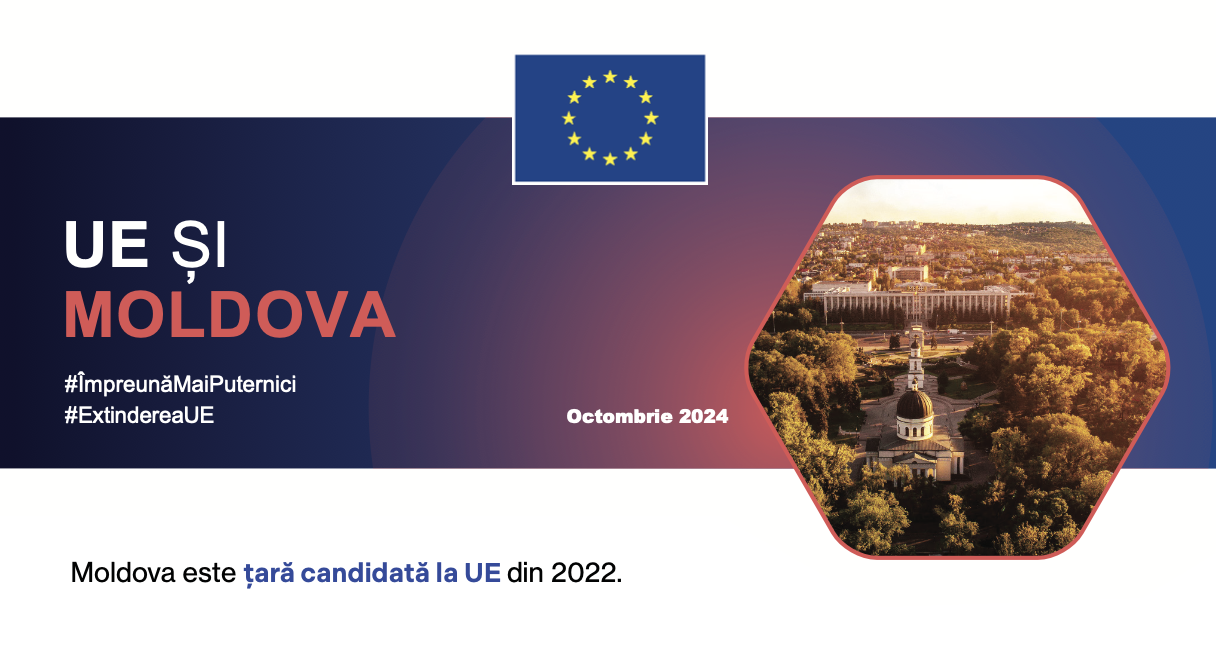 Pachetul de extindere 2024. UE – Moldova Factsheet