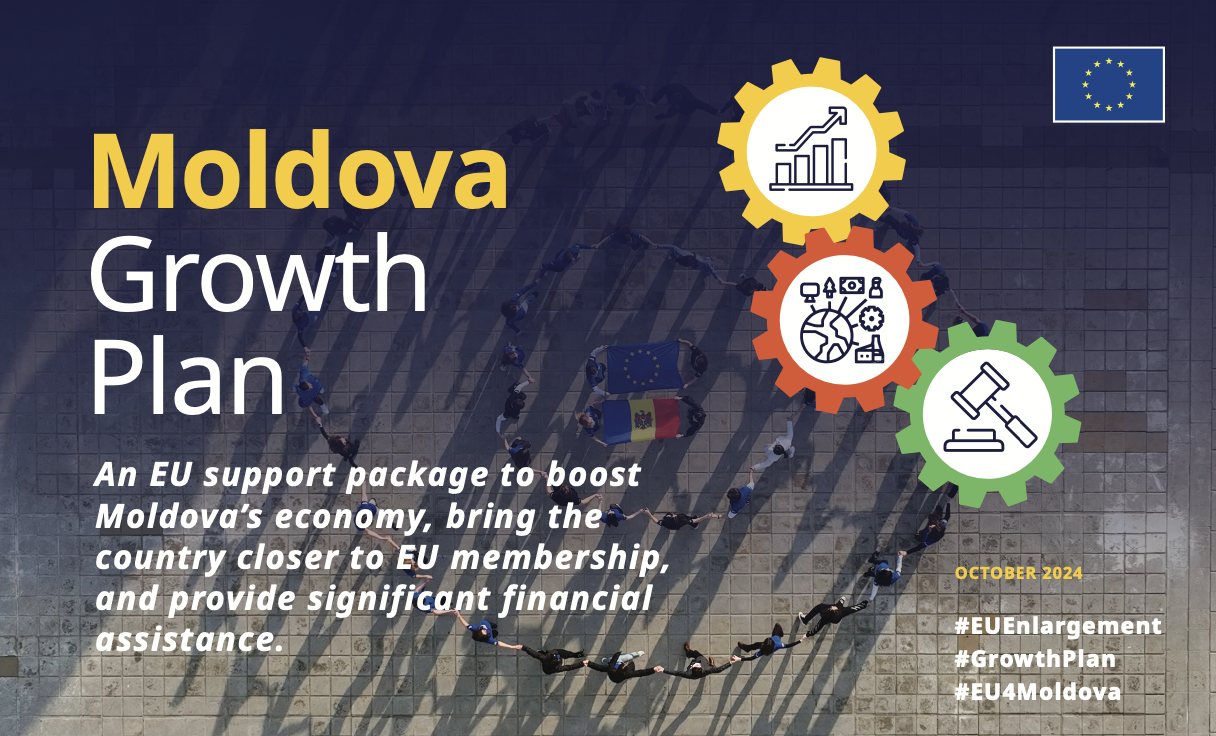 Growth Plan for Moldova - Factsheet