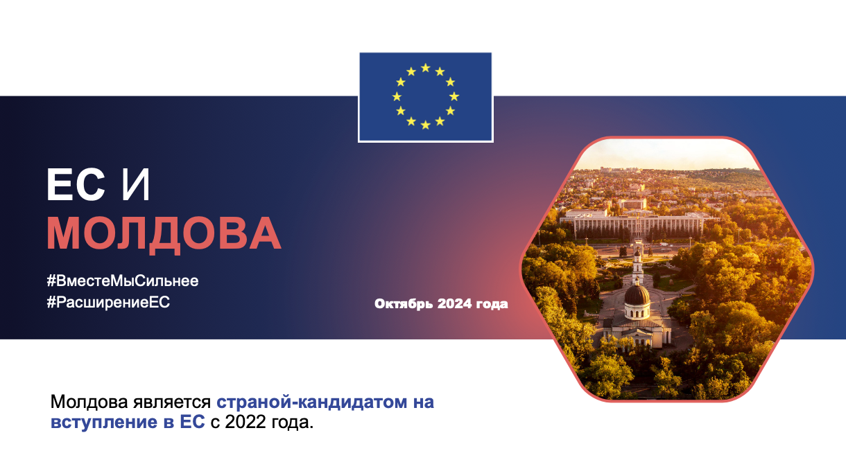 Пакет расширения 2024. ЕС – Молдова Factsheet