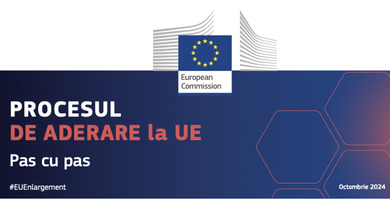 Procesul de aderare la UE pas cu pas. Factsheet