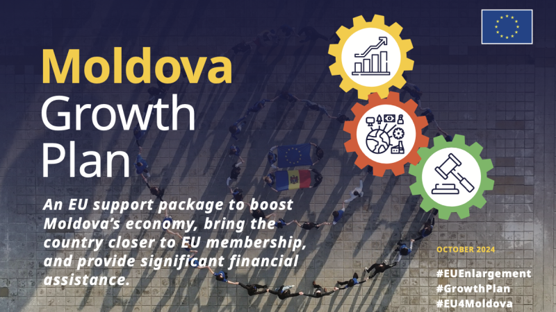 Growth Plan for Moldova - Factsheet