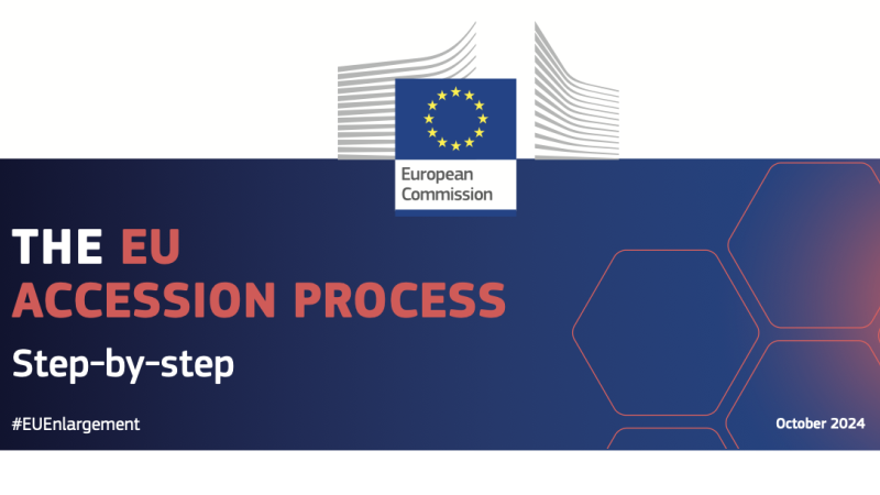 The-EU-accession-process-step-by-step.-Factsheet