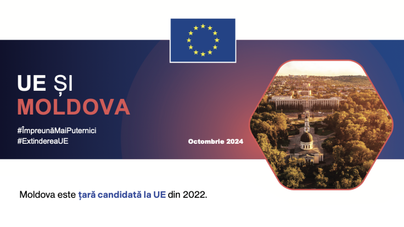 Pachetul de extindere 2024. UE – Moldova Factsheet