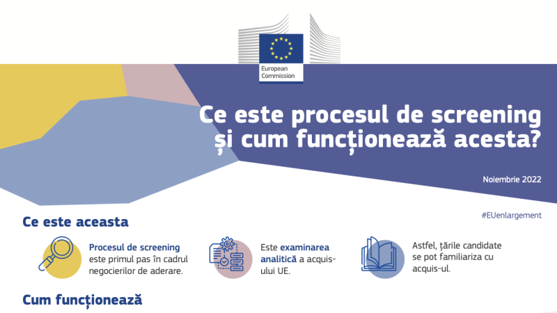 Procesul de screening. Un prim pas în cadrul negocierilor de aderare la UE