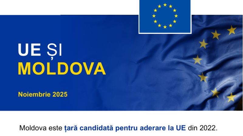 Moldova este țară candidată pentru aderare la UE din 2022