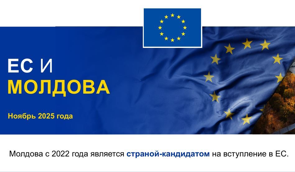 Молдова с 2022 года является страной-кандидатом на вступление в ЕС.