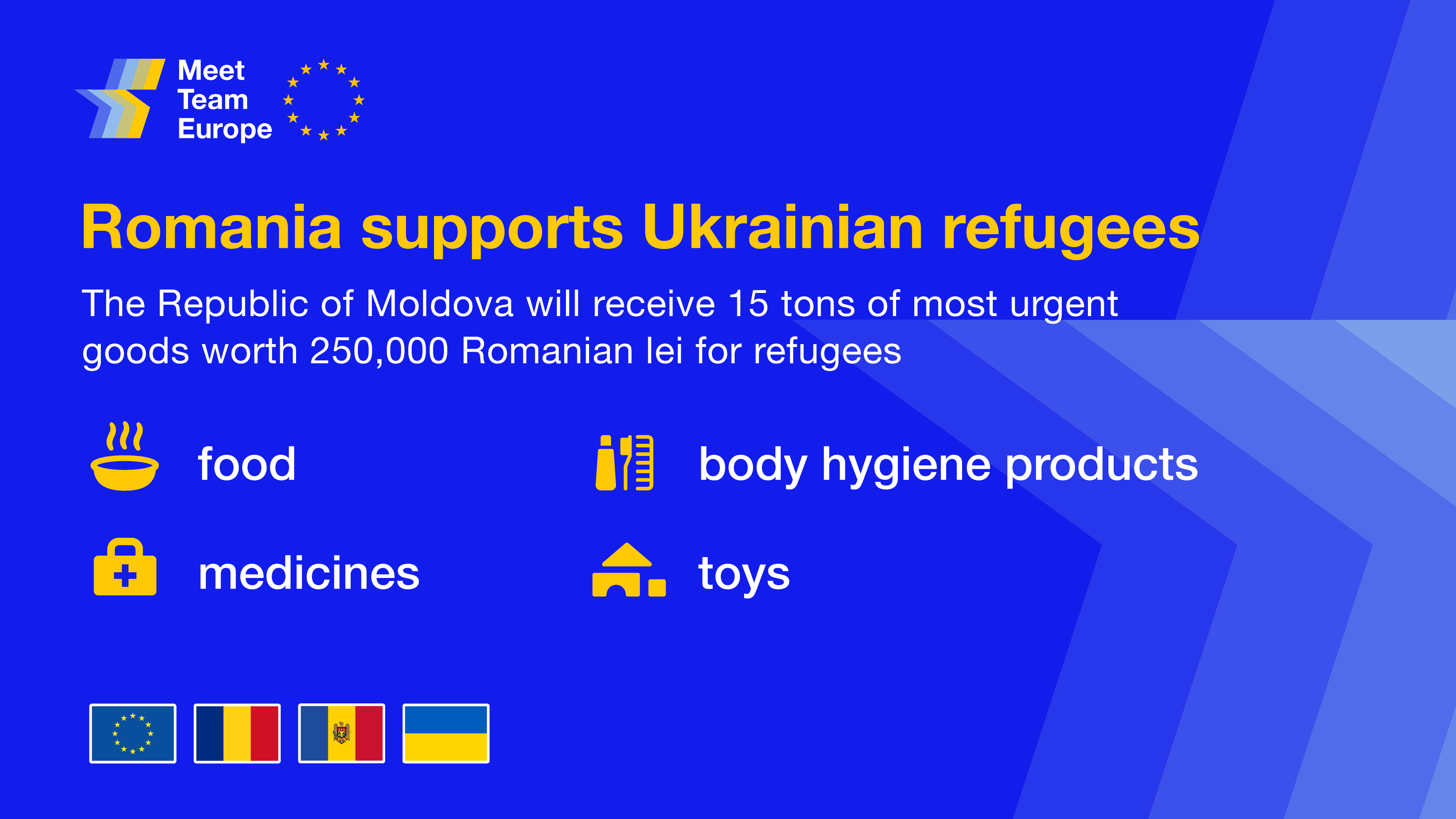 Romania supports Ukrainian refugees 