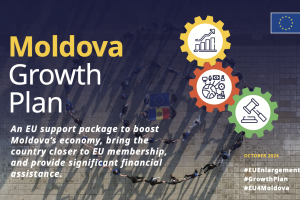 Growth Plan for Moldova - Factsheet