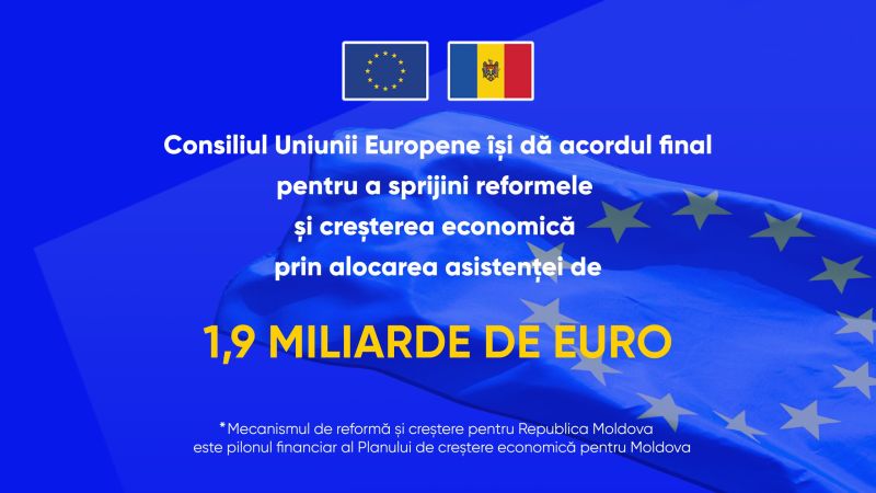 Consiliul a dat astăzi acordul final pentru înființarea Mecanismului de Reformă și Creștere pentru Republica Moldova, un nou instrument de sprijinire a reformelor legate de UE și a creșterii economice în țară.