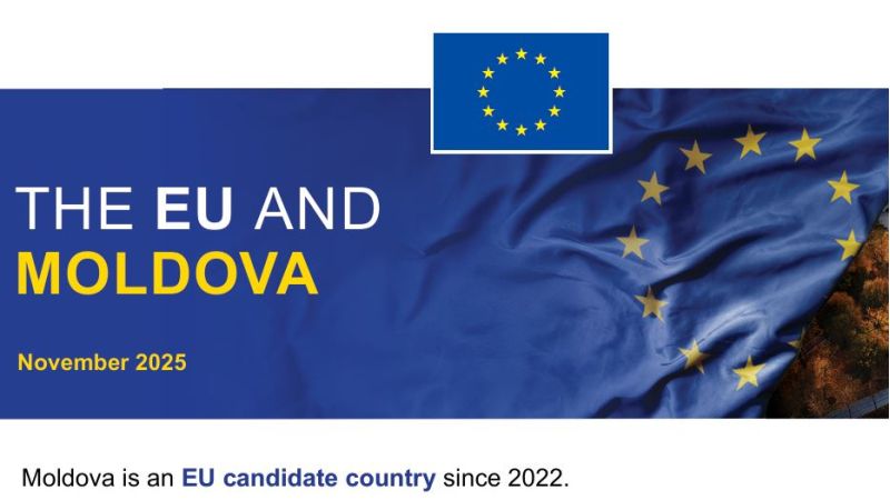Moldova is an EU candidate country since 2022