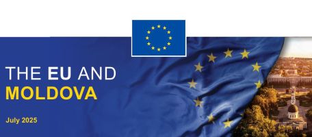 The EU and Moldova: How the Partnership Has Evolved up to July 2025